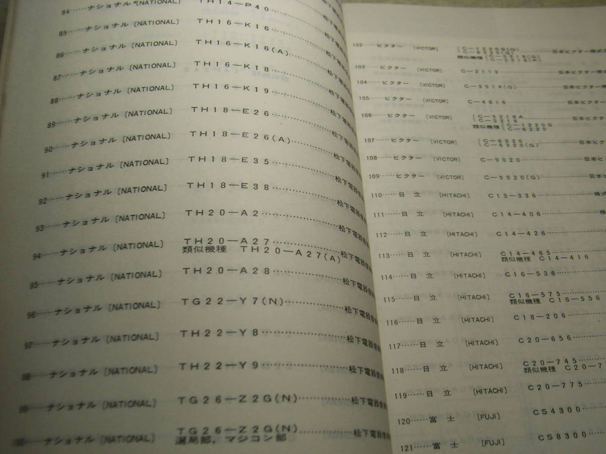 1976 года выпуск все телевизор производитель схема проводки сборник NEC/ Sanyo / sharp / Sony / Toshiba / National / Hitachi /ko ром Via /zenelaru/ Victor / Mitsubishi / Fuji и т.п. 