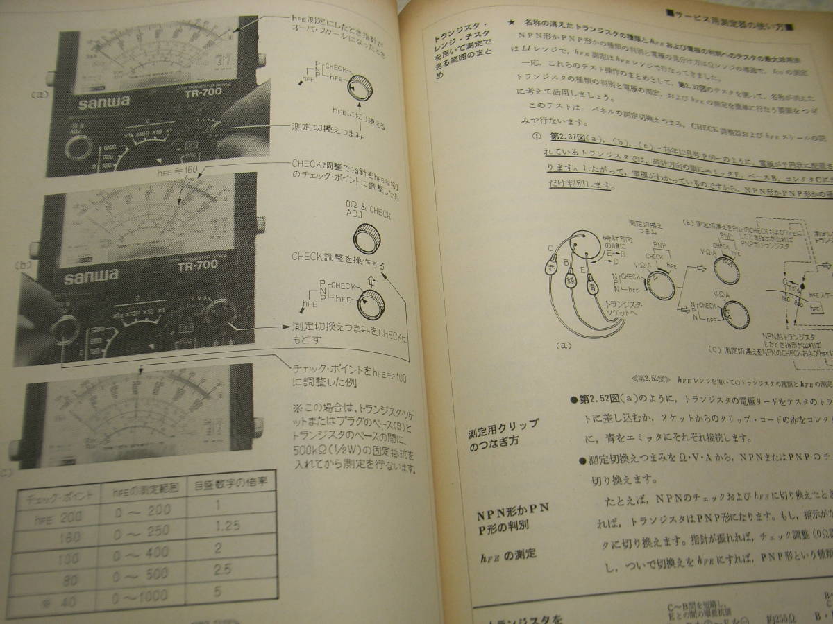 テレビ技術 1976年1月号 測定器テスターの使い方 新しいアンテナの建て方 新しい1/2カセットビデオ/松下電器VX-100型をみるの画像5