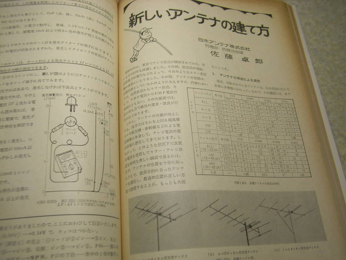 テレビ技術 1976年1月号 測定器テスターの使い方 新しいアンテナの建て方 新しい1/2カセットビデオ/松下電器VX-100型をみるの画像6