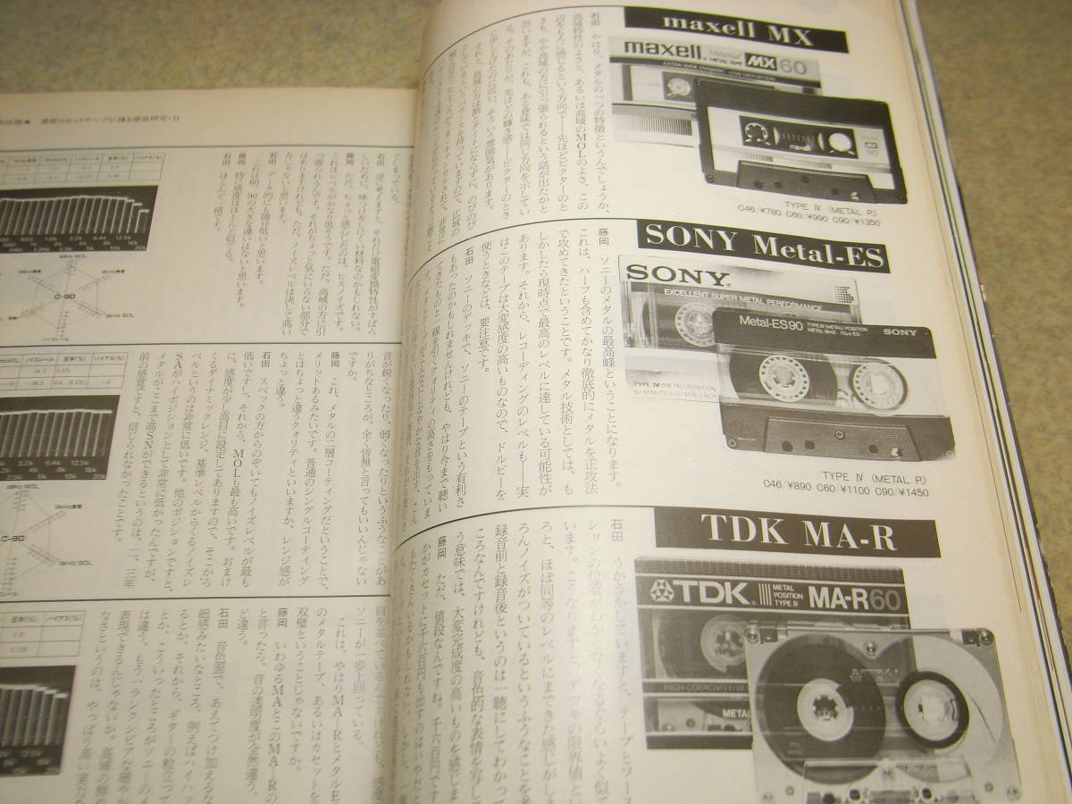 stereo ステレオ 1985年3月号　カセットテープ51種の試聴/メタルテープ等　ダイヤトーンDS-3000/パイオニアPL-7L/スピーカーコードの記事_画像2