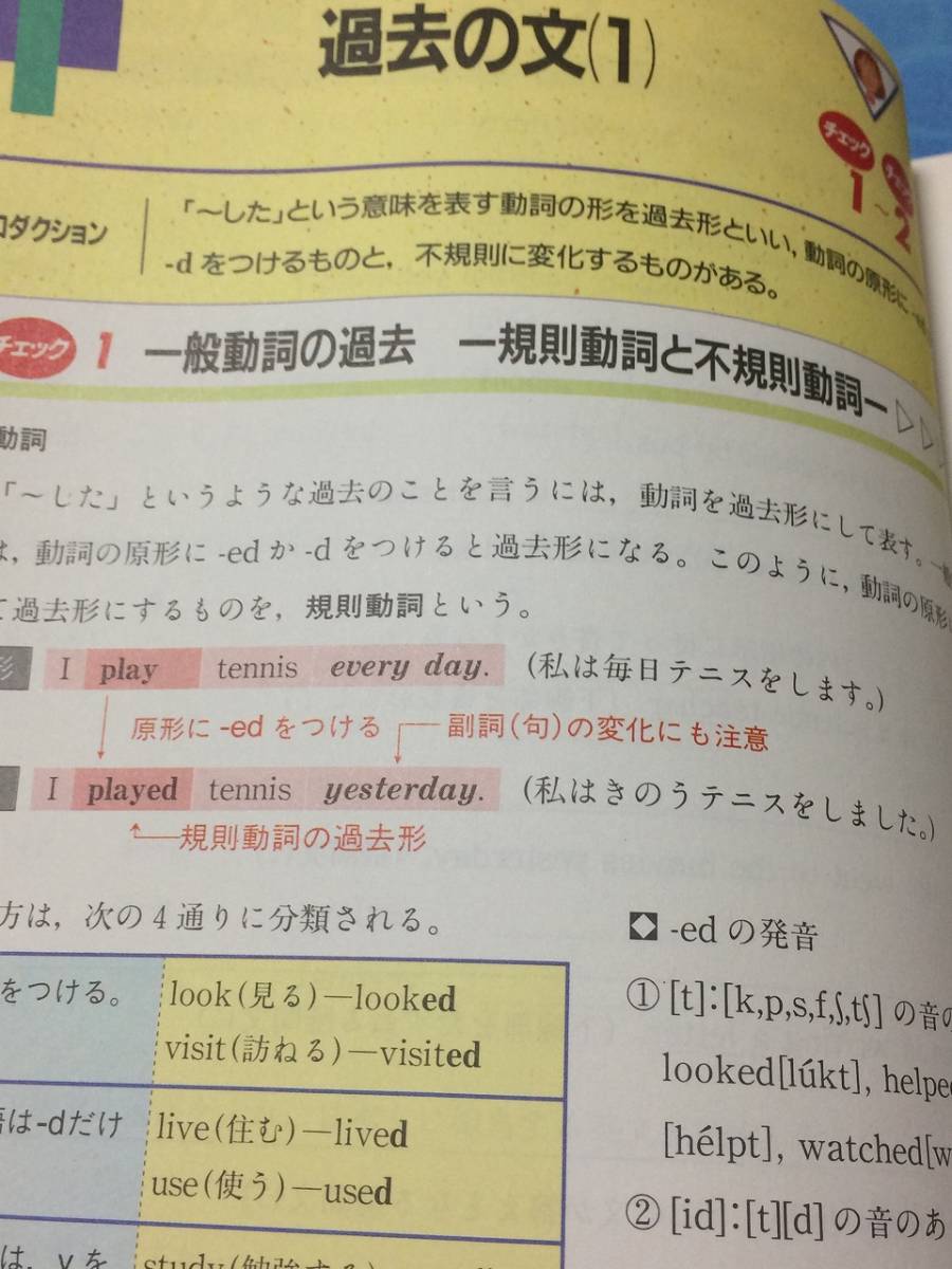 日本yahoo拍賣 樂淘letao代購代標第一品牌 くもん出版くもんの中学