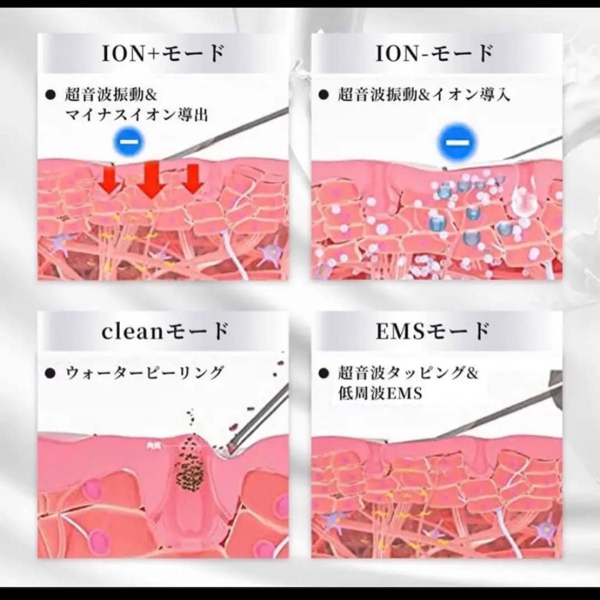 ウォーターピーリング 美顔器  超音波 ピーリング イオン導入 EMS 1台多役