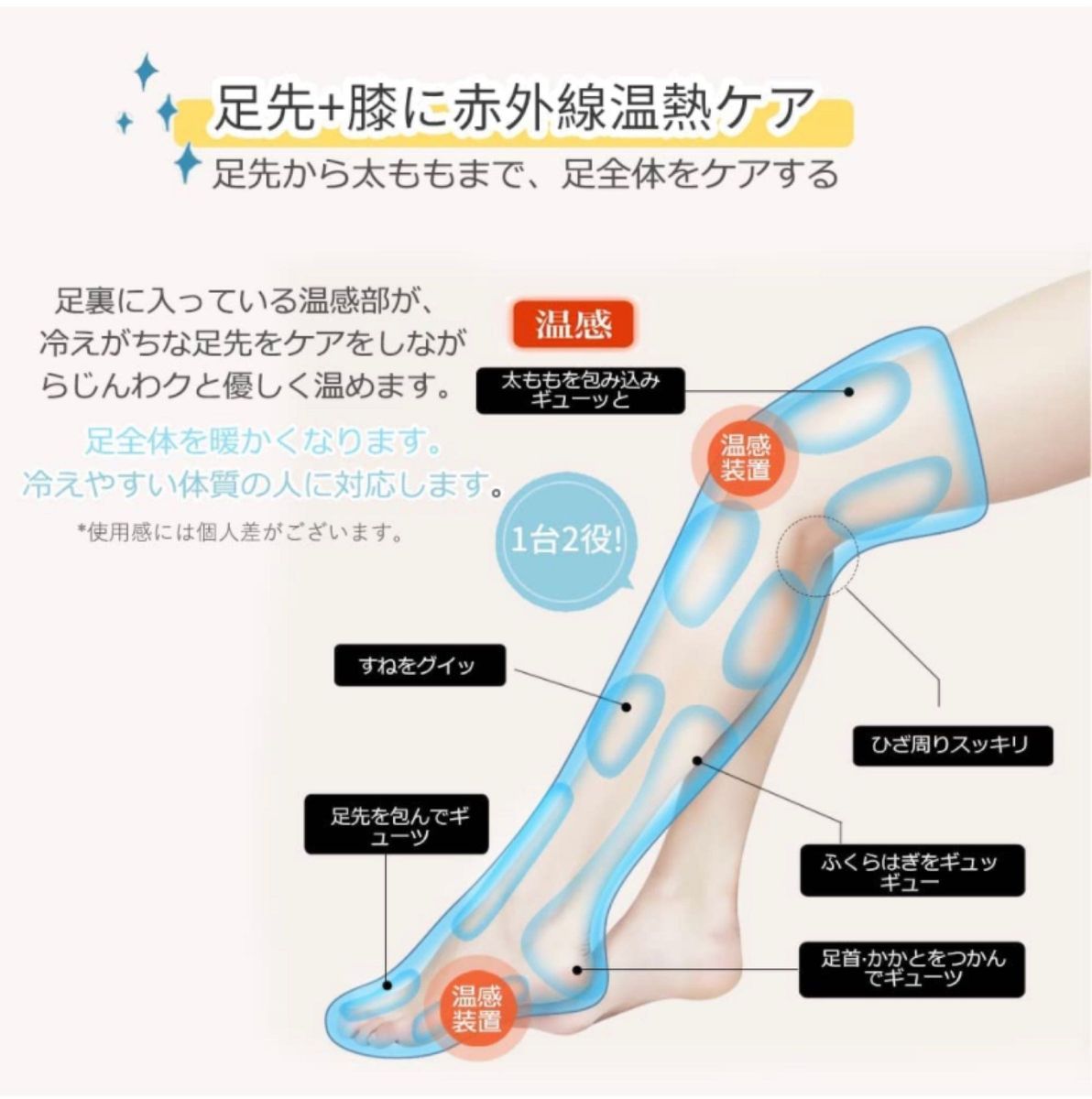 足先+膝温感機能搭載 ふくらはぎ 足マッサージ　筋トレ ふくらはぎ太もも対応