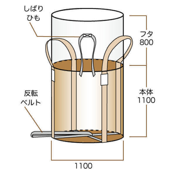 ②トンバック コンテナバック フレコン トンパック コンテナパック 丸型 ＴＳ００２(10枚) 佐藤ケミカル_画像2