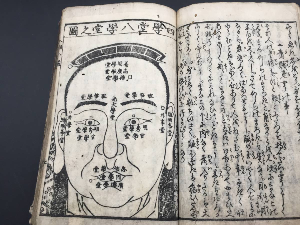 和本 「人相小鑑大全」 全1冊 貞享元年(1684) 絵入 人相学 観相学 相人術 手相 占い 古書 古文書_画像3