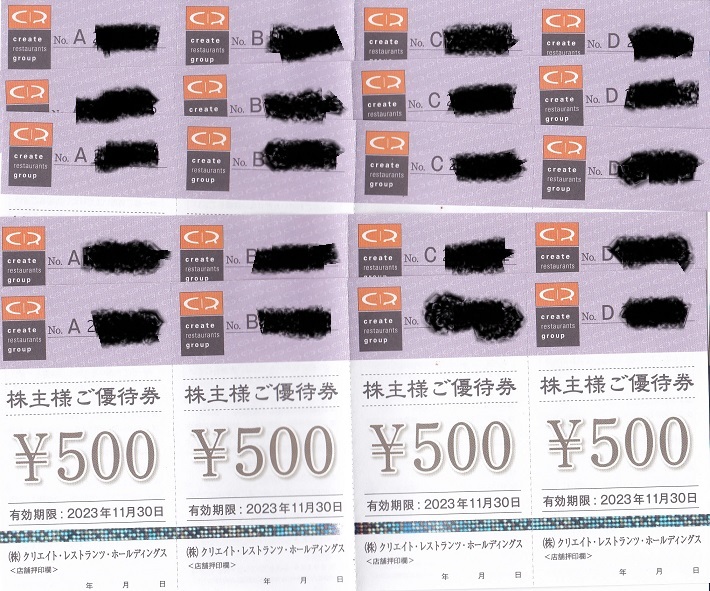 クリエイトレストランツ株主優待券10000円分_画像1