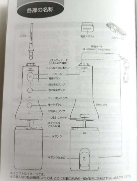 * не использовался * Philips Sonicare беспроводной энергия frosa-3000 черный HX3806/23 [PSE Mark есть ]98 00124