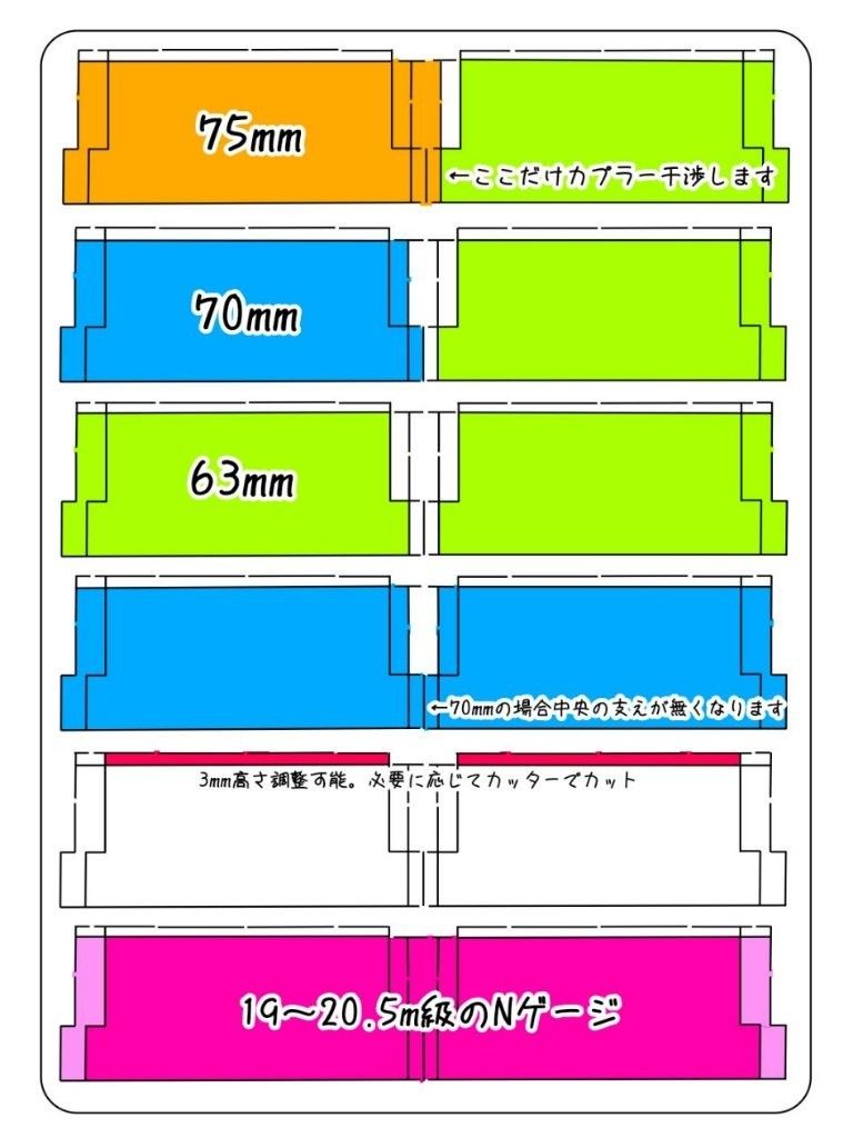 100均ケースを使ったBトレ・Nゲージ収納ケース