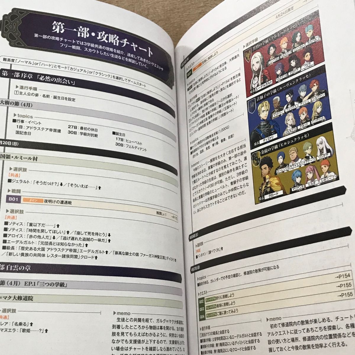 Switch攻略本 ファイアーエムブレム風花雪月パーフェクトガイド Switch攻略本 ファイアーエムブレム風花雪月パーフェクトガイド