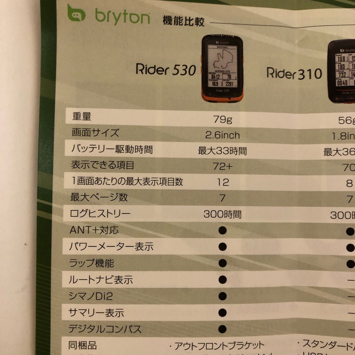 【198未使用】 ブライトン bryton Rider 530T トリプルセンサーキット サイクルコンピューター_画像9