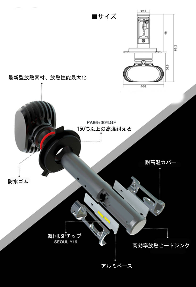 LEDヘッドライト X1 フォグランプ H1/H3/HB3/H7 12V専用 CSPチップ搭載 25W 6500K 8000ルーメン 車検対応 2本_画像4