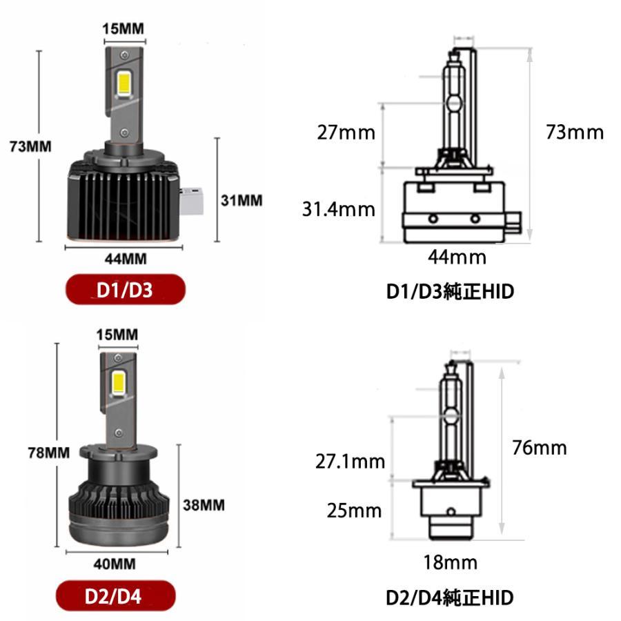 業界最安値挑戦 配線レス LEDヘッドライト バルブ D1S D1R D2S D2R D3S/D3R D4S D4R 車検対応 純正HID交換 輸入車 35W 6000K 16000Lm_画像10