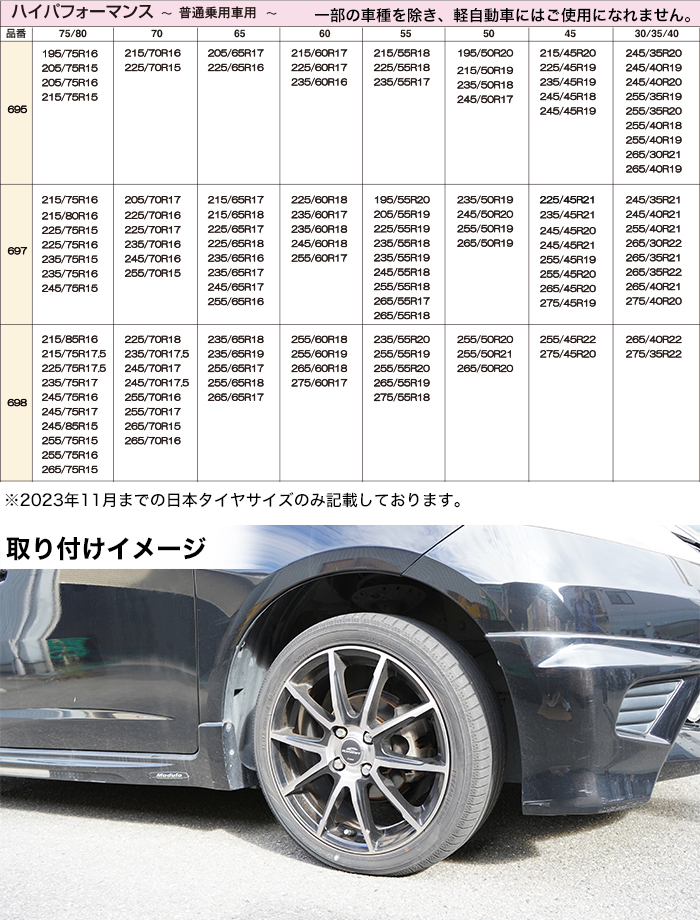 【ASK695】 オートソック 日本正規品 タイヤチェーン スノーチェーン 布 Autosock FJ5361-695_画像4