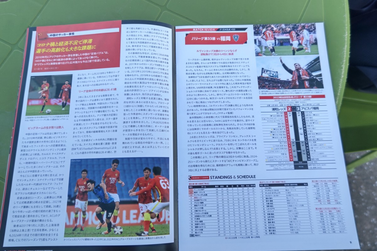 浦和レッズ オフィシャルマッチデープログラム vol.669 AFC CHAMPIONS LEAGUE 2023/24 GS MD5 vs武漢三鎮(中国) 2023.11.29@埼スタ_画像6