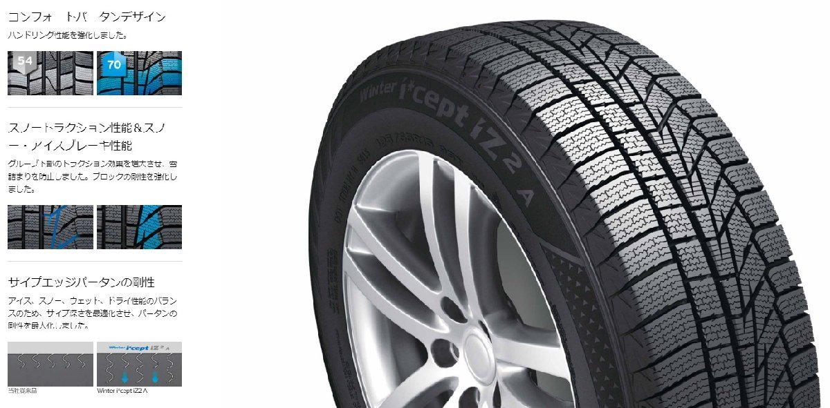 新品 ヴェゼル CX-3 225/45R18 ハンコック W626 クレンツェ 225EVO 18インチ 7.5J +48 5/114.3 スタッドレス タイヤ ホイール セット 4本_画像5