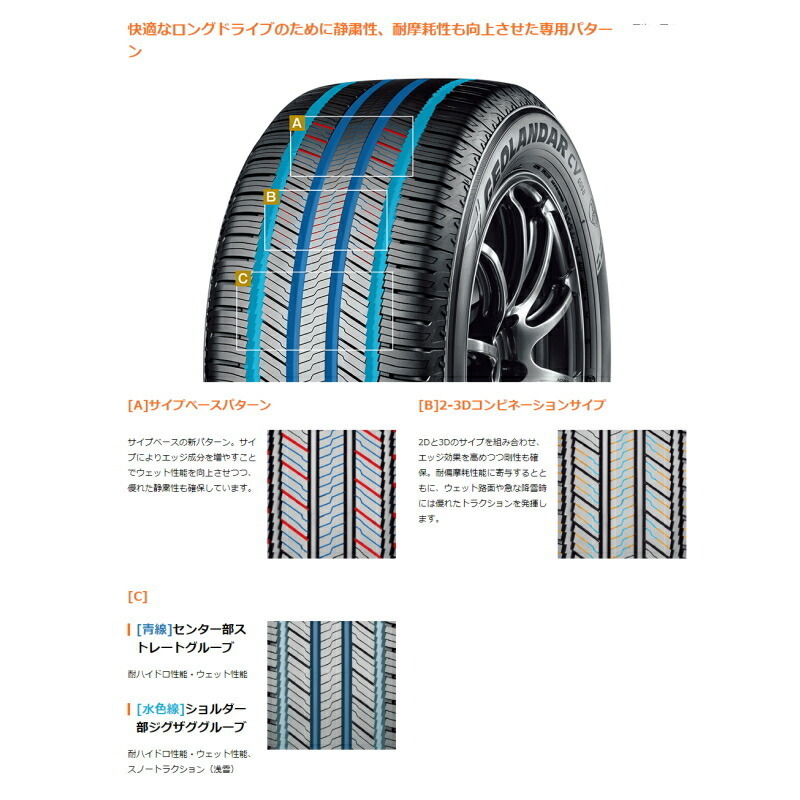 新品 200系 ハイエース ヨコハマ ジオランダー G058 215/65R16 16インチ MV06 6.5J +38 6/139.7 サマータイヤ ホイール 4本SET_画像8