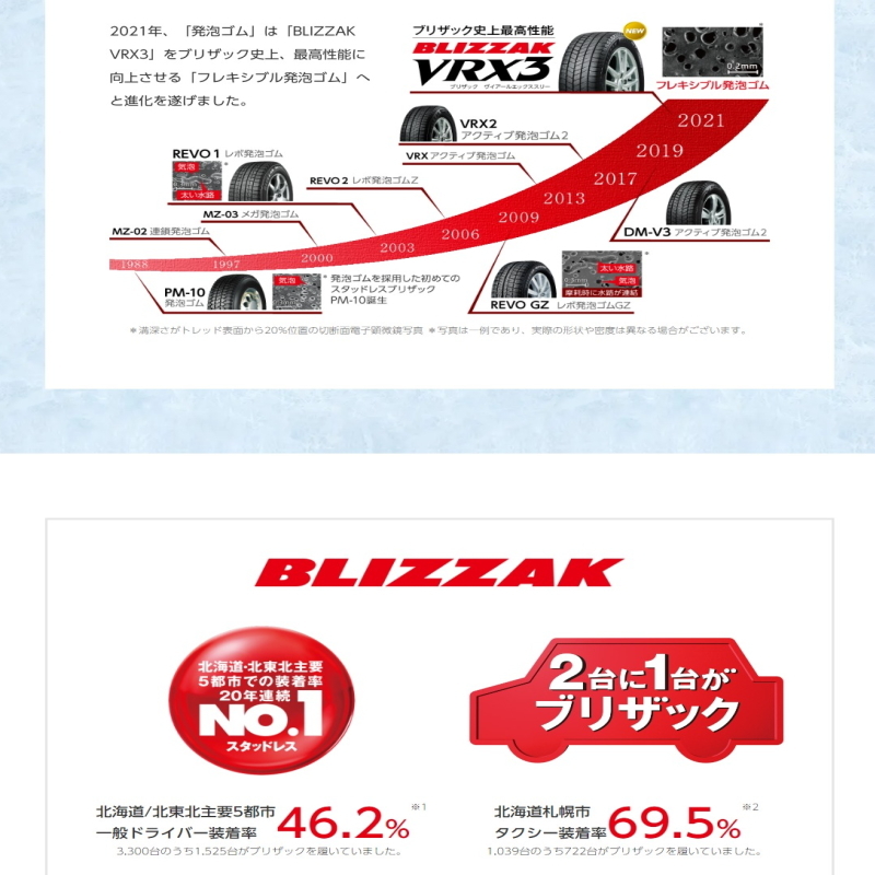 新品 ウィッシュ BS BLIZZAK VRX3 215/50R17 17インチ ユーロスピード G10 7.0J +48 5/100 スタッドレス タイヤ ホイール セット 4本_画像7