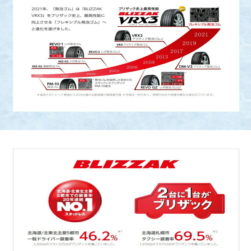 新品 アクアX-URBAN ラクティス BS BLIZZAK VRX3 175/60R16 16インチ V25 6.0J +43 4/100 スタッドレス タイヤ ホイール セット 4本_画像5