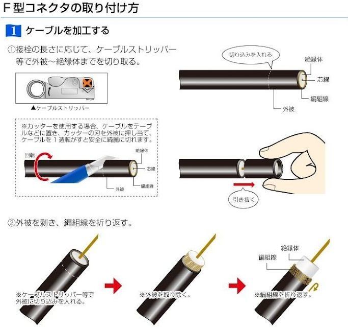 ネコポス無料！5C コネクタ アルミリング付 50個セット 4K8K対応 F型コネクタ F型接栓・ 5Cコネクタ 50個_画像2