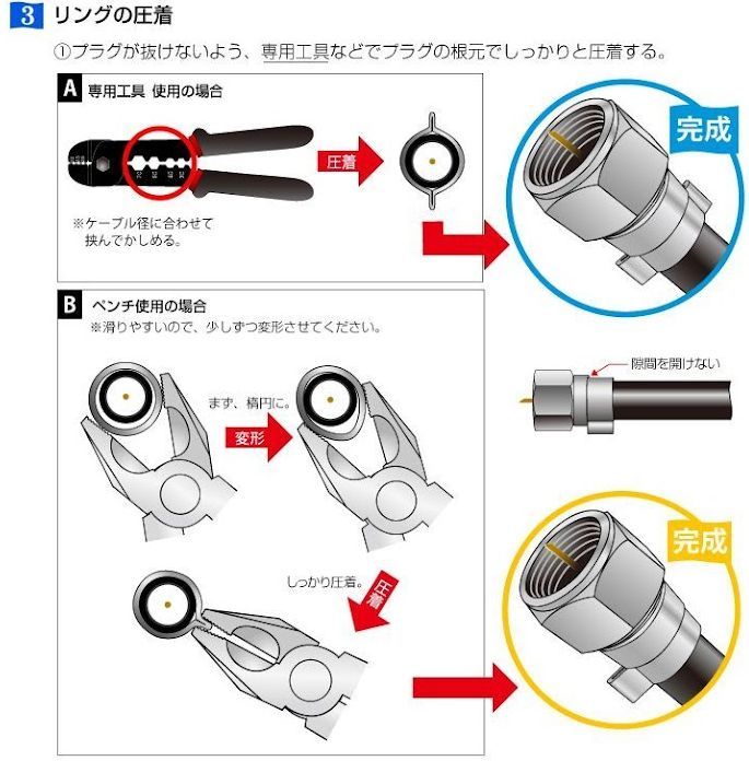 ネコポス無料！5C コネクタ アルミリング付 100個セット 4K8K対応 F型コネクタ F型接栓・ 5Cコネクタ 100個_画像4