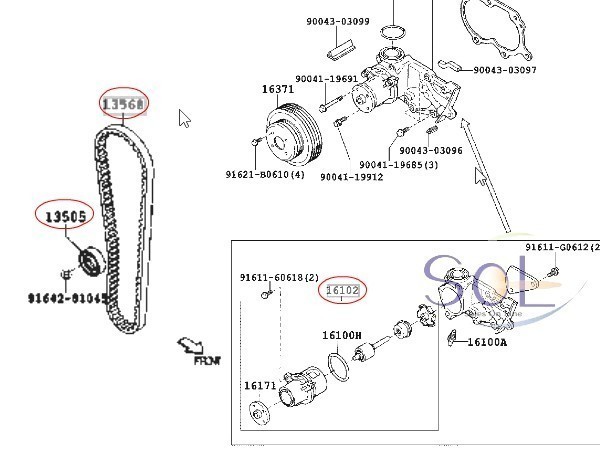 ダイハツ タントカスタム(L350S L360S) タイミングベルト ベルトテンショナー ウォーターポンプ 3点セット 13514-87215 13505-87206_画像2