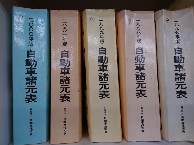 950登録書類　連結検討書作成　950様式　牽引可能なキャンピングトレーラ等の車両総重量計算書_画像4