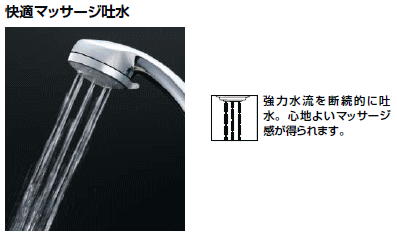 LIXIL・INAX エコフル多機能シャワーヘッド（ミスト・マッサージ・スプレー切替） 樹脂ホース付 BF-SB6BG(1.6)_画像4