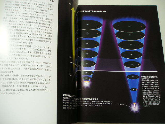 ☆Newton別冊　ニュートン　 完全図解 時間と空間を軸にえがいた 新 宇宙図☆_画像6