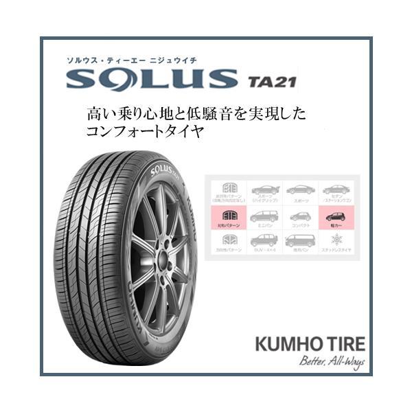 4本セット 165/60R15 2023年製造 新品サマータイヤ KUMHO SOLUS TA21 送料無料 クムホ ソルウス 165/60/15_画像4