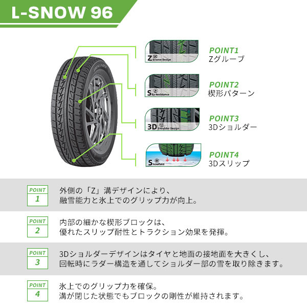 4本セット 205/55R16 2023年製 新品スタッドレスタイヤ GRENLANDER L-SNOW96 送料無料 205/55/16_画像5