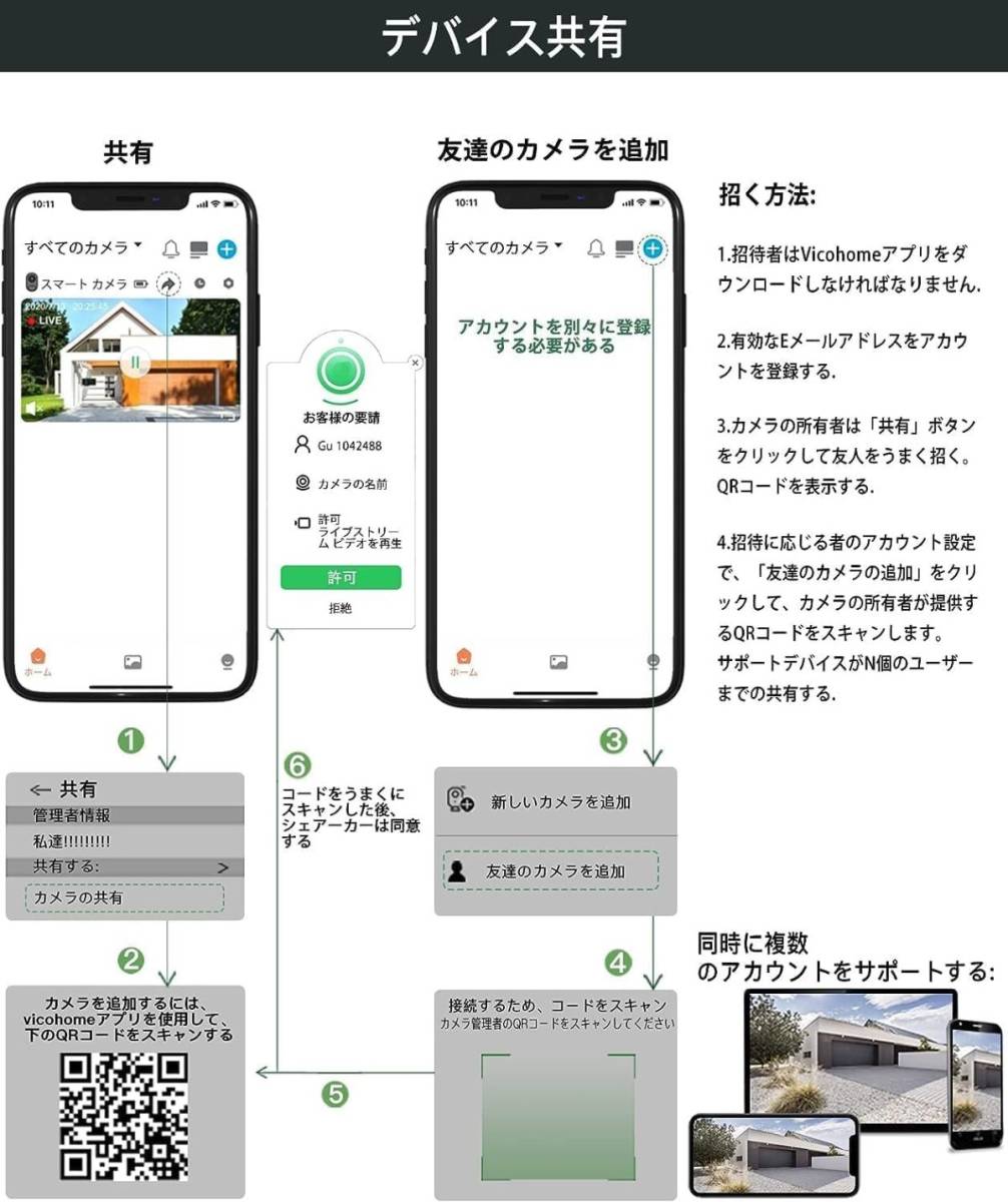 【新品送料無料】防犯カメラ ワイヤレス 電池式 屋内屋外防犯カメラ 監視カメラ AI動体検知2K 400万画素 カラーナイトビジョン 暗視撮影_画像8