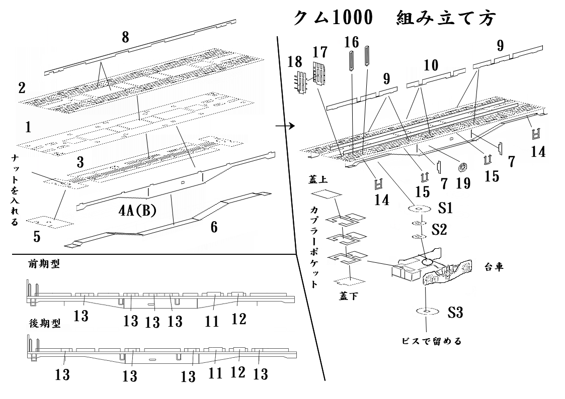 km1000 N gauge Koufu модель ( блин контейнер )