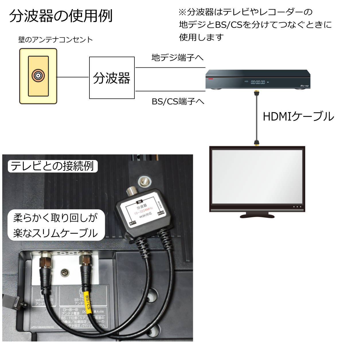 アンテナ20cmケーブル(ネジ式プラグ)x2本 一体型 分波混合器 4K8K放送 地デジ BS CS 放送対応 直ぐに使えて便利！FXY◇_画像3