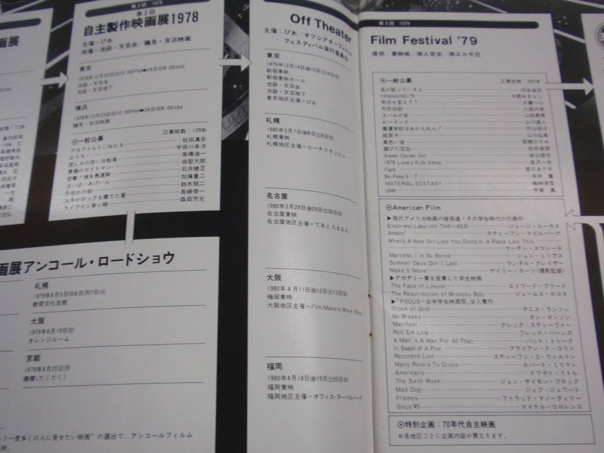 オフシアター・フィルム・フェスティバル’79カタログ ぴあ 大島渚/松田政男/松本俊夫 大林宣彦×寺山修司 自主製作映画 山田勇男/手塚真_画像3