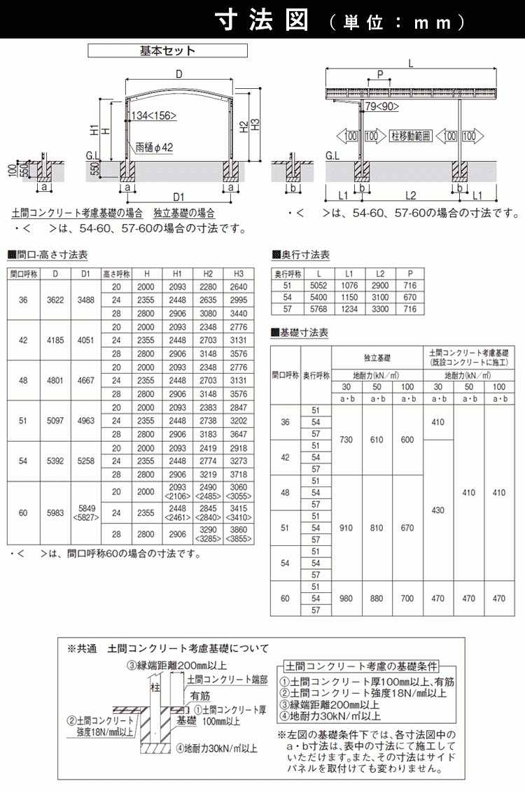 カーポート 2台用 アルミカーポート 駐車場 車庫 YKK アリュースツイン 間口4.2m×奥行5.4m 54-42 600タイプ H28 ポリカ屋根 基本 ガレージ_画像2