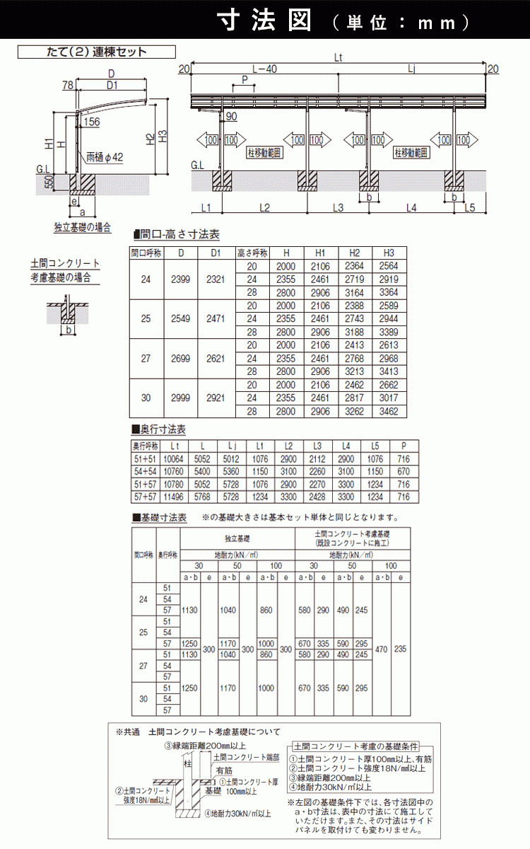 カーポート 2台用 アルミカーポート 駐車場 車庫 YKK アリュース 間口2.5m×奥行5.1+5.1m 51+51-25 600タイプ H24 ポリカ屋根 たて2連棟_画像2