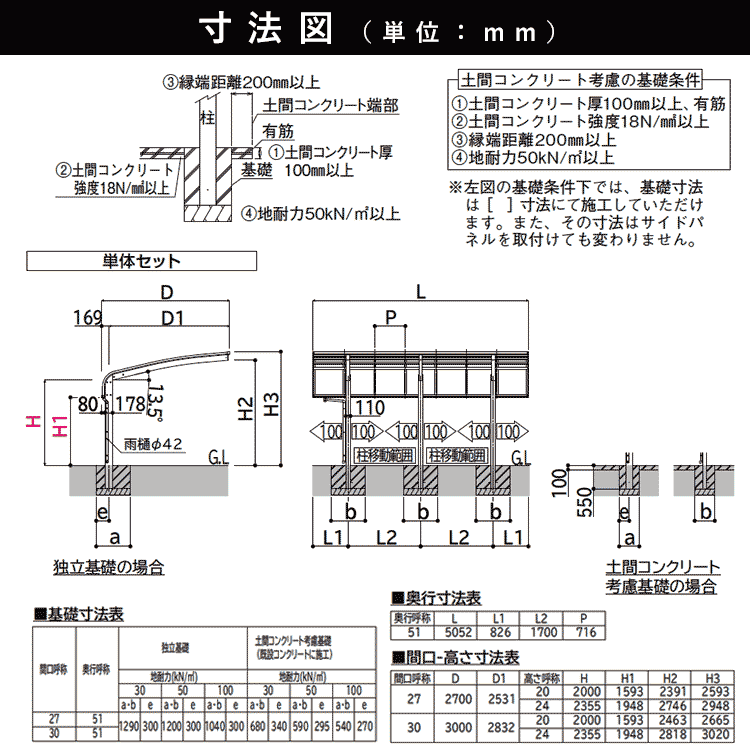 カーポート 1台用 アルミカーポート 駐車場 車庫 YKK 積雪50cm アリュースキャップ 1500 51-27 標準H20 基本 5.1m×2.7m ポリカ屋根_画像2