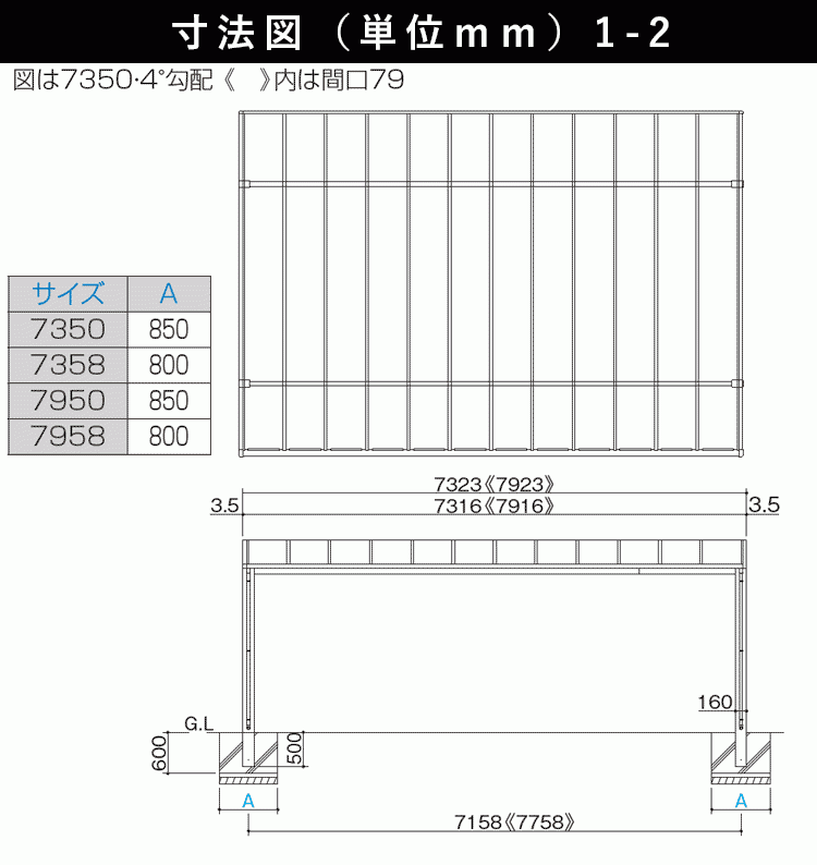 カーポート 3台用 アルミカーポート 駐車場 車庫 間口7.9m×奥行5.8m ロング柱 シンプルフラット 熱線遮断/熱線吸収ポリカ屋根 7958_画像2