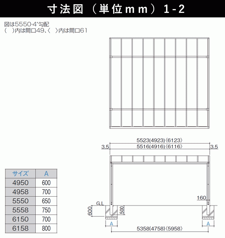 カーポート 2台用 アルミカーポート 駐車場 車庫 間口5.5m×奥行5.8m 標準柱 シンプルフラット 駐車場 屋根 ポリカ屋根 5558_画像2