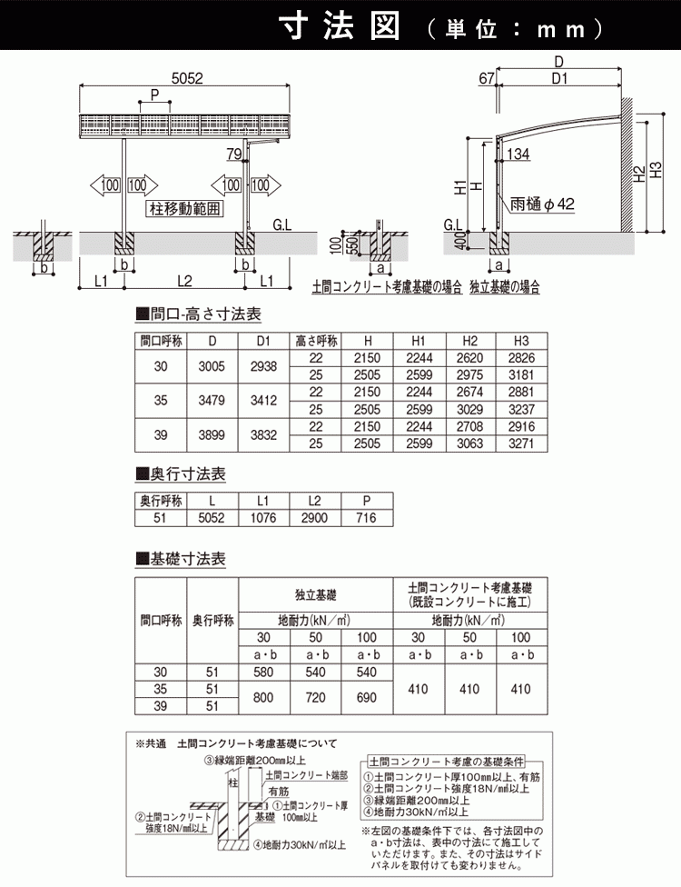 カーポート 1台用 アルミカーポート 駐車場 車庫 YKK アリュースベーカ 間口3.5m×奥行5.1m 51-35 600タイプ H22 ポリカ屋根 基本_画像2