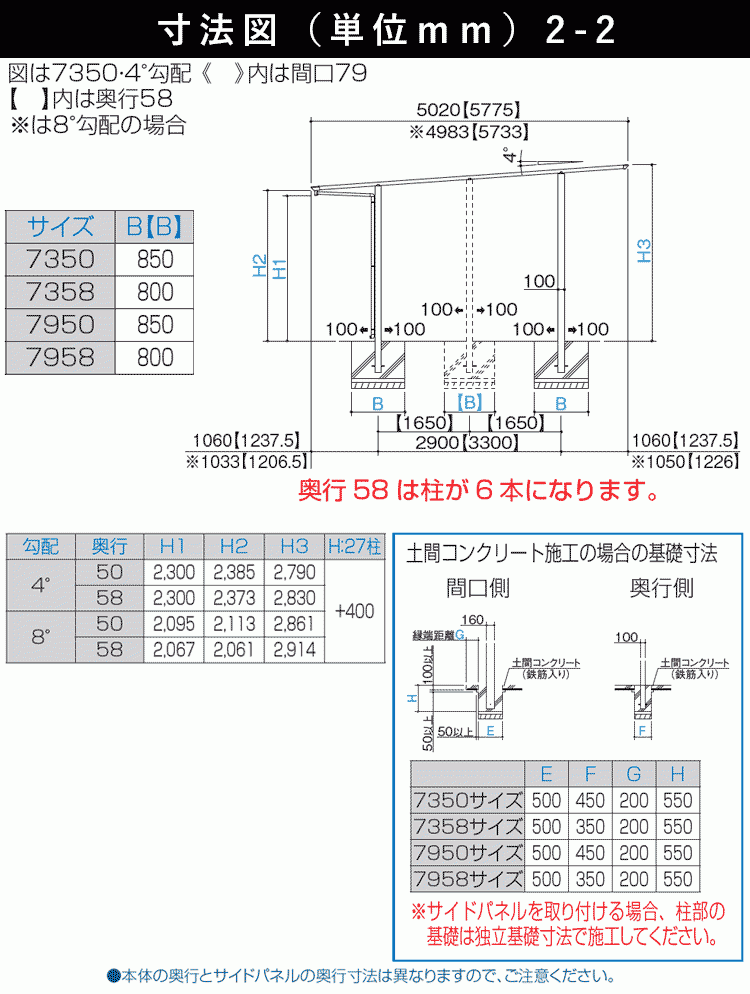 カーポート 3台用 アルミカーポート 駐車場 車庫 間口7.3m×奥行5m 標準柱 シンプルフラット 熱線遮断/熱線吸収ポリカ屋根 7350_画像3