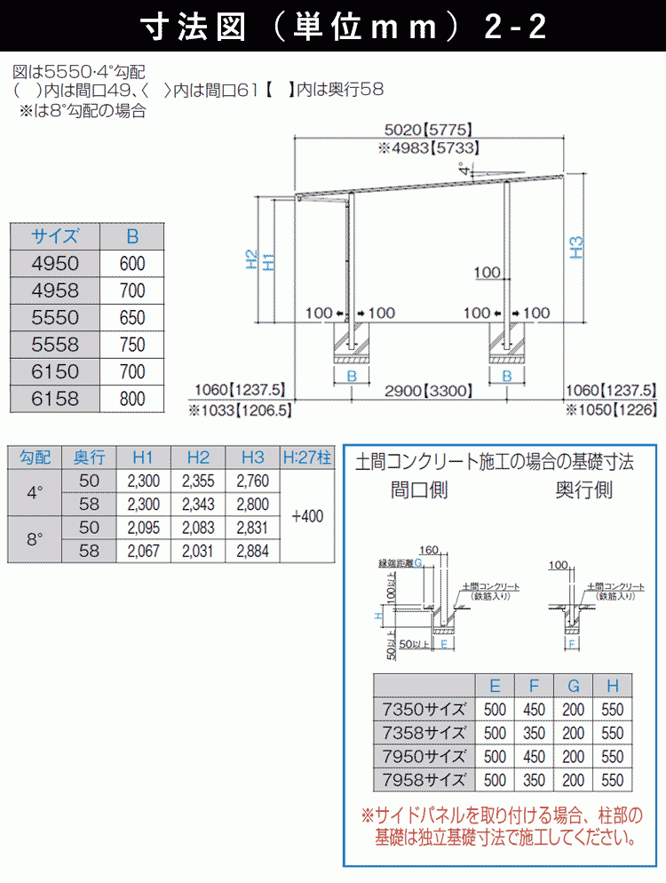 カーポート 2台用 アルミカーポート 駐車場 車庫 間口6.1m×奥行 カーポート 2台用 アルミカーポート 駐車場 車庫 間口6.1m×奥行