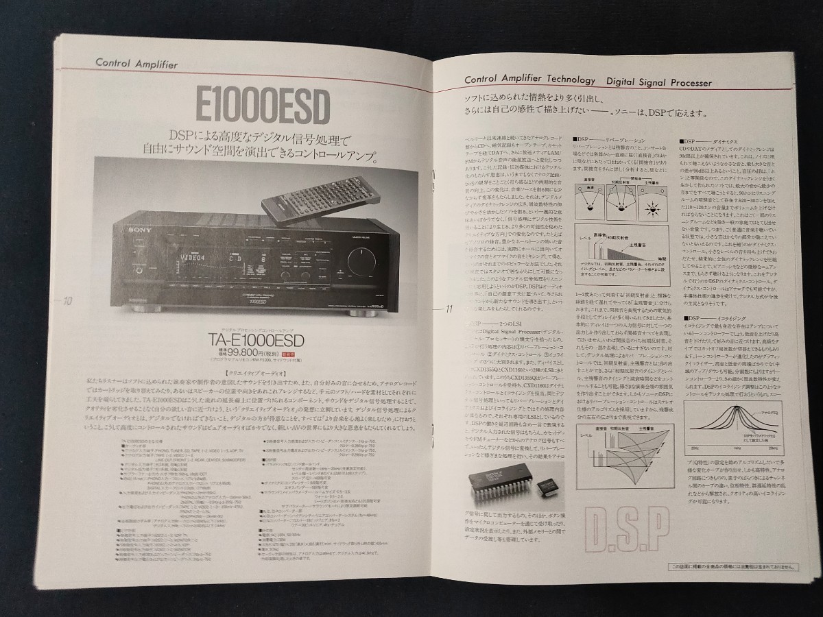 [カタログ ]SONY (ソニー) 1989年10月 ESコンポーネントテクノロジー カタログ/ TA-F555ESG/TA-F333ESG/TA-F505ESD/TA-E1000ESD/SS-G777ES/_画像6