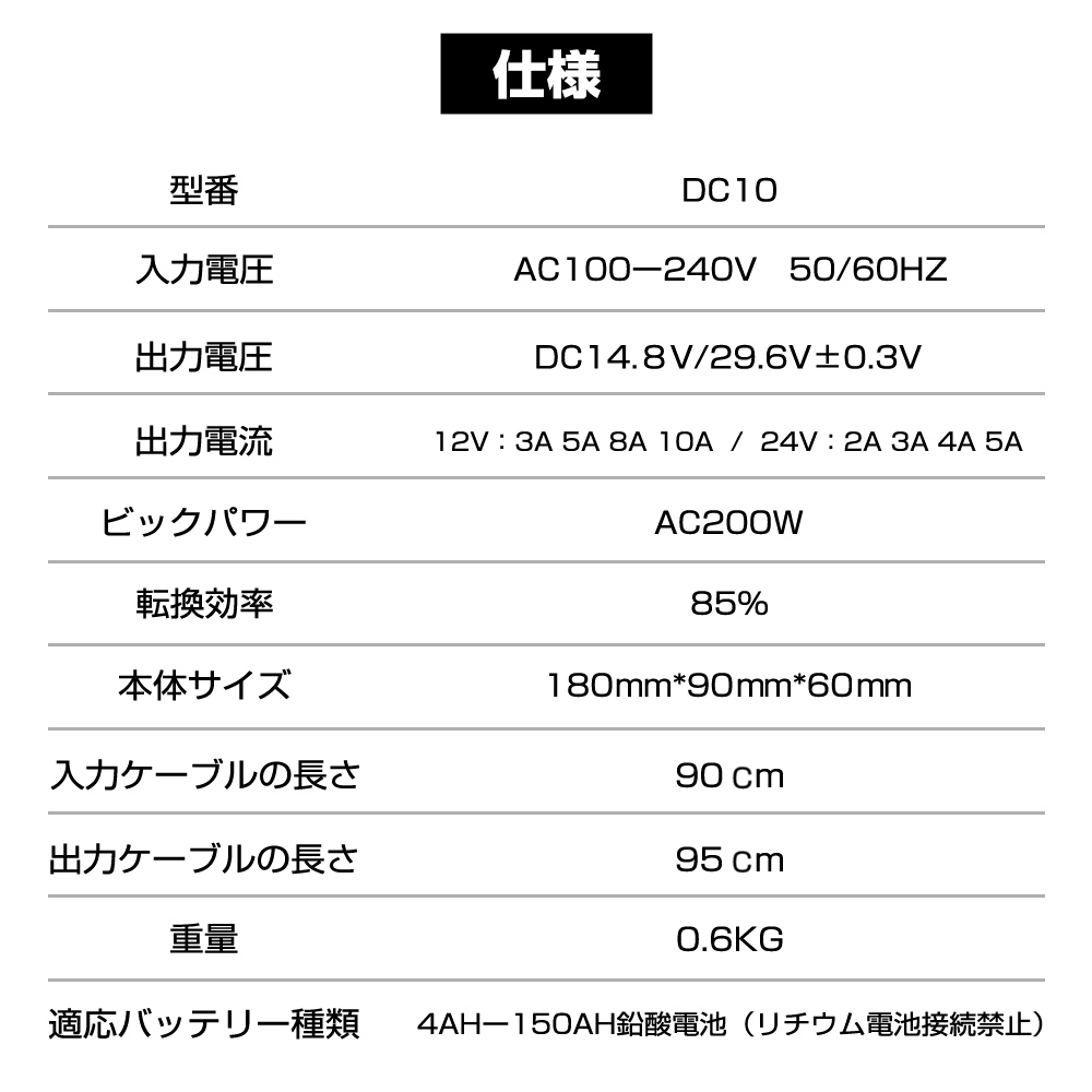 自動バッテリー充電器 定格10A 緊急時 全自動 スマートチャージャー 12V/24V対応 バッテリー診断機能付 AGM/GEL車充電可能_画像3