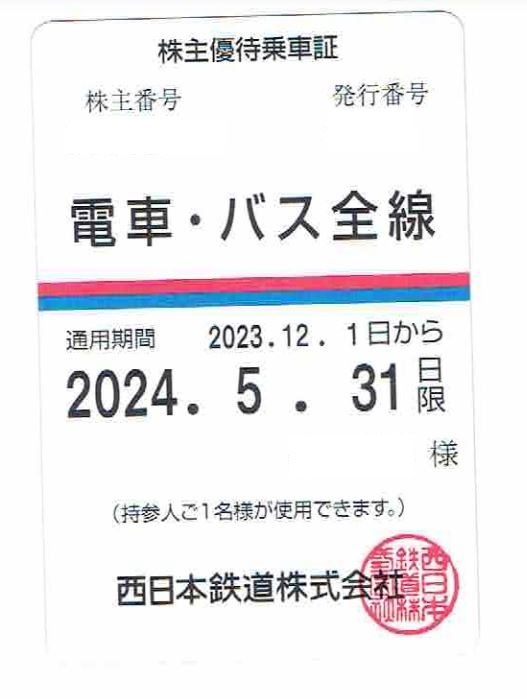 西日本鉄道（西鉄）株主優待乗車証　電車・バス全線定期券_画像1