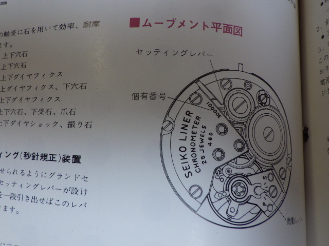 SEIKO-DATA 1963~ セイコー 技術解説 グランド キング クラウンクロノグラフ マチック クロノメーターなど 時計資料 ｗ111508_画像6