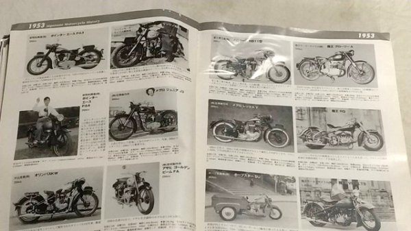 ジャンク扱い品！雑誌 モーターサイクリスト 日本モーターサイクル史 1945-1997_画像7