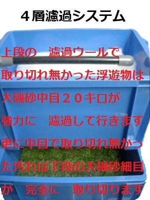 コンテナボックス　 雨水タンク　池の濾過装置　サンドフィルター　２トン以下用　 濾過ウール ホース　ポンプ付き 　5_画像4