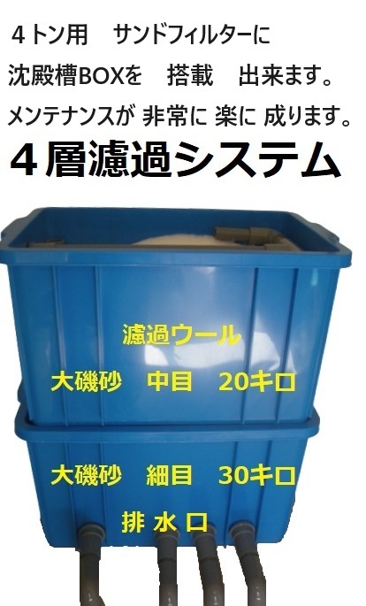 池 生簀 大型ケース対応 沈殿槽BOX 搭載 サンドフィルター 4 池 生簀 大型ケース対応 沈殿槽BOX 搭載 サンドフィルター 4