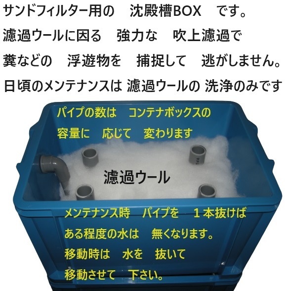 池 生簀 大型ケース対応 沈殿槽BOX 搭載 サンドフィルター 4 池 生簀 大型ケース対応 沈殿槽BOX 搭載 サンドフィルター 4